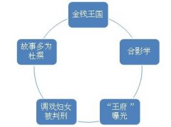 应质疑：我的是实的也好